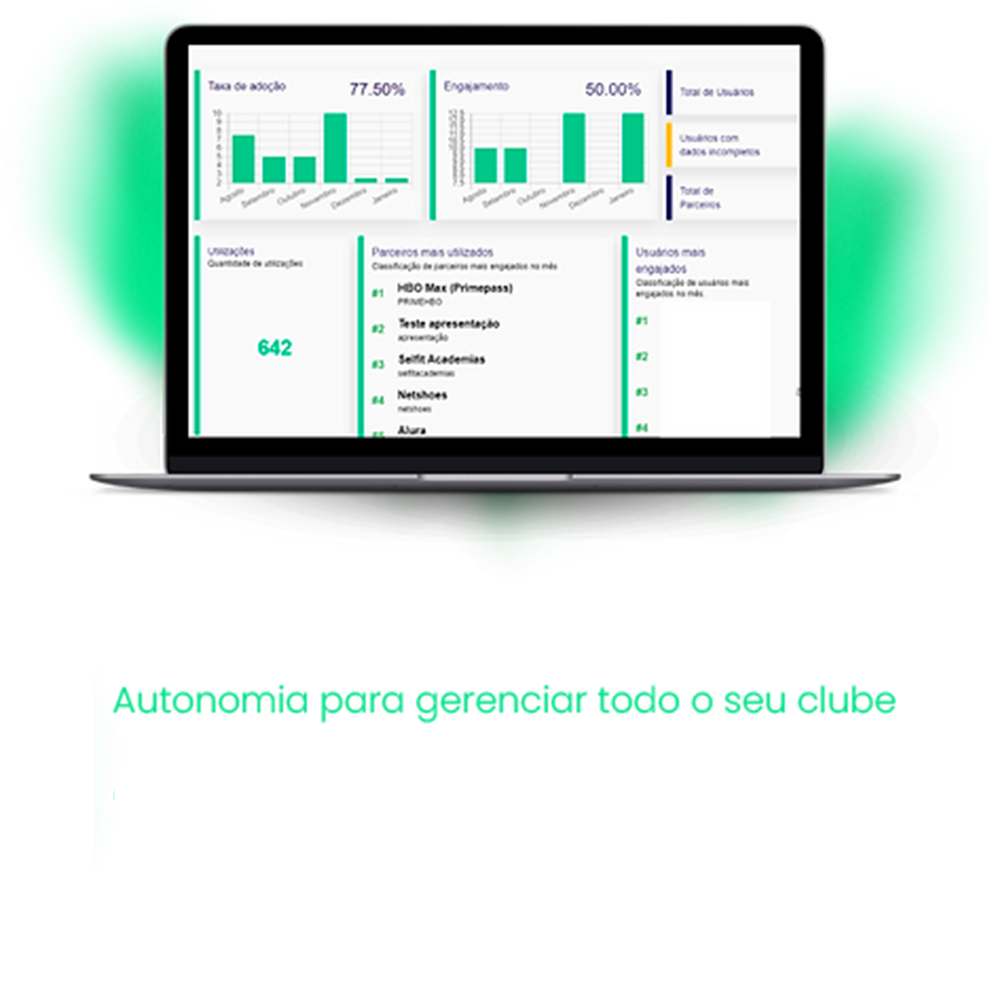 Painel do Gestor (Mobile)